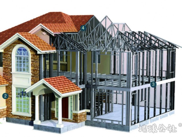 冷彎薄壁輕鋼結構裝配式建筑